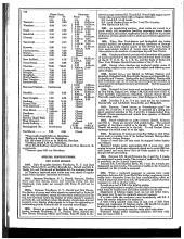 Employee Timetable