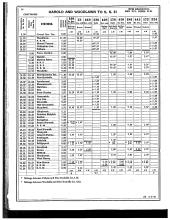 Employee Timetable