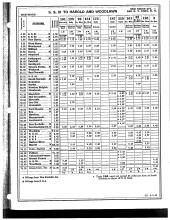 Employee Timetable