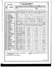 Employee Timetable