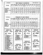 Employee Timetable
