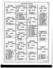 Employee Timetable