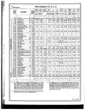 Employee Timetable