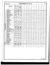Employee Timetable