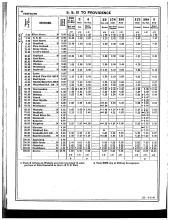 Employee Timetable