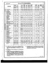 Employee Timetable