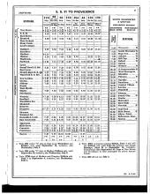 Employee Timetable