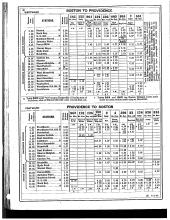 Employee Timetable