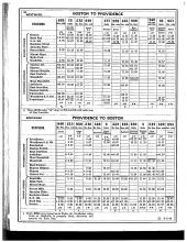 Employee Timetable