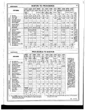 Employee Timetable