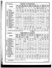 Employee Timetable