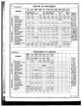 Employee Timetable