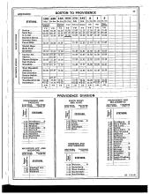Employee Timetable
