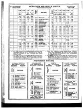 Employee Timetable
