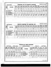 Employee Timetable