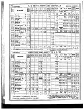 Employee Timetable