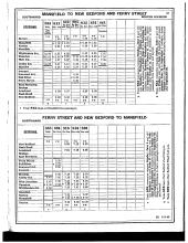 Employee Timetable