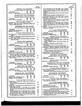 Employee Timetable