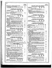Employee Timetable
