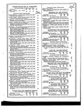 Employee Timetable