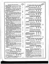 Employee Timetable