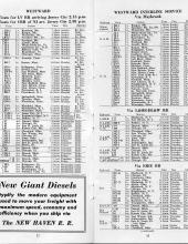 Freight Train & Package Car Schedules