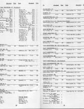 Freight Train & Package Car Schedules