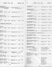 Freight Train & Package Car Schedules