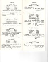 Freight Train & Package Car Schedules