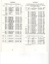 Freight Train & Package Car Schedules