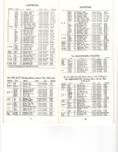 Freight Train & Package Car Schedules