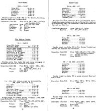 Freight Train & Package Car Schedules