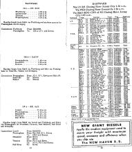 Freight Train & Package Car Schedules