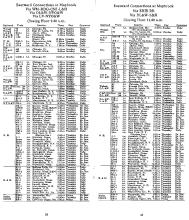 Freight Train & Package Car Schedules