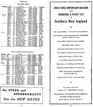 Freight Train & Package Car Schedules