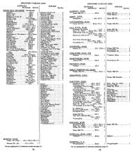 Freight Train & Package Car Schedules