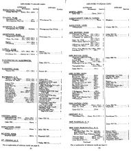 Freight Train & Package Car Schedules