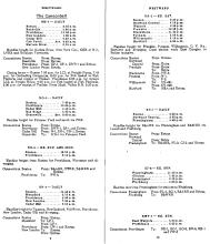 Freight Train & Package Car Schedules