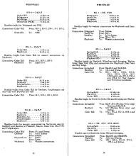 Freight Train & Package Car Schedules